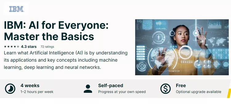 15 Best Free Ai Courses To Level Up Your Skills In 2024